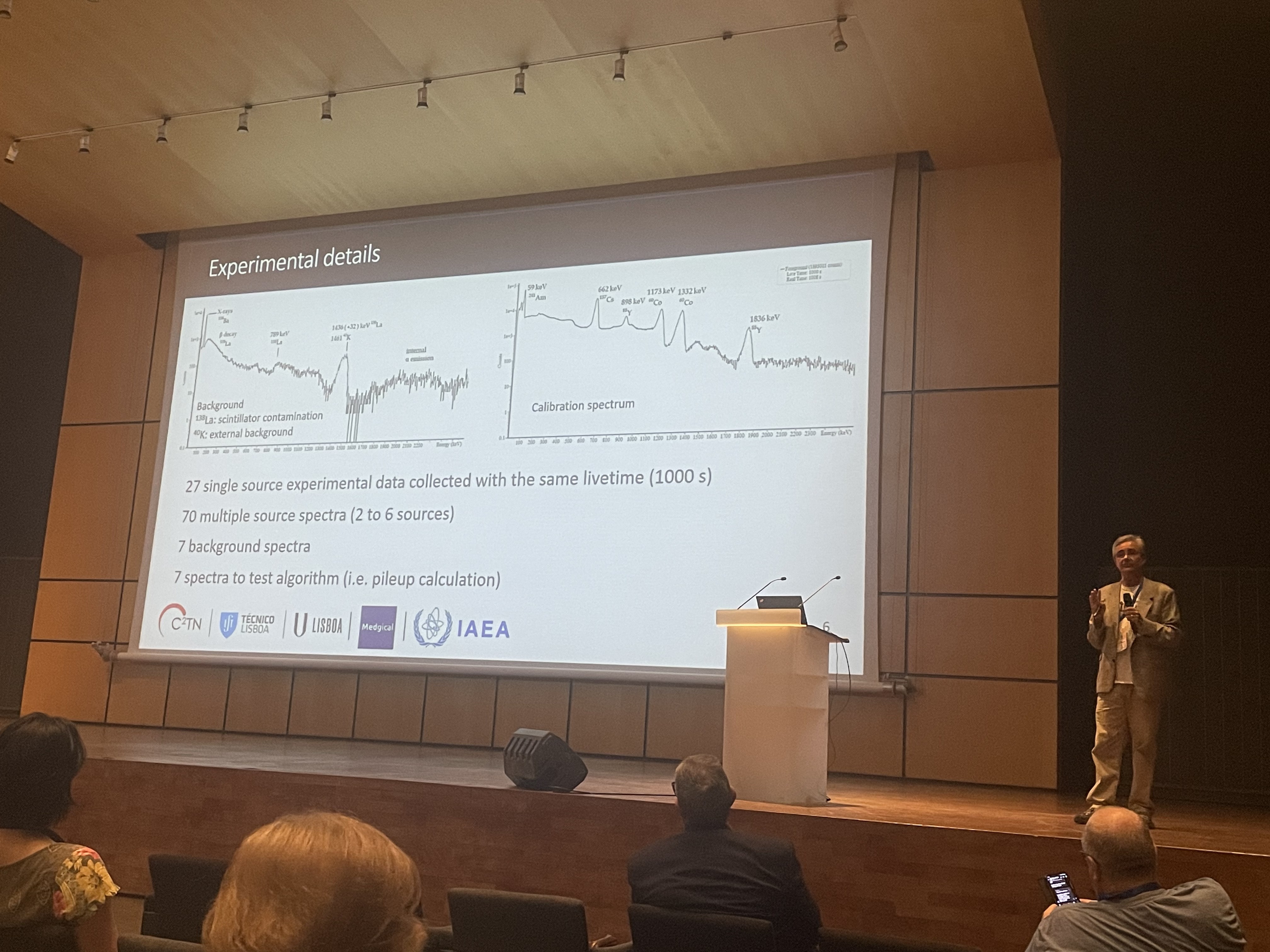 ISRP-16, 16th International Symposia On Radiation Physics